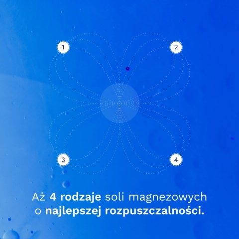 puromedica rodzaje soli magnezowych formedo